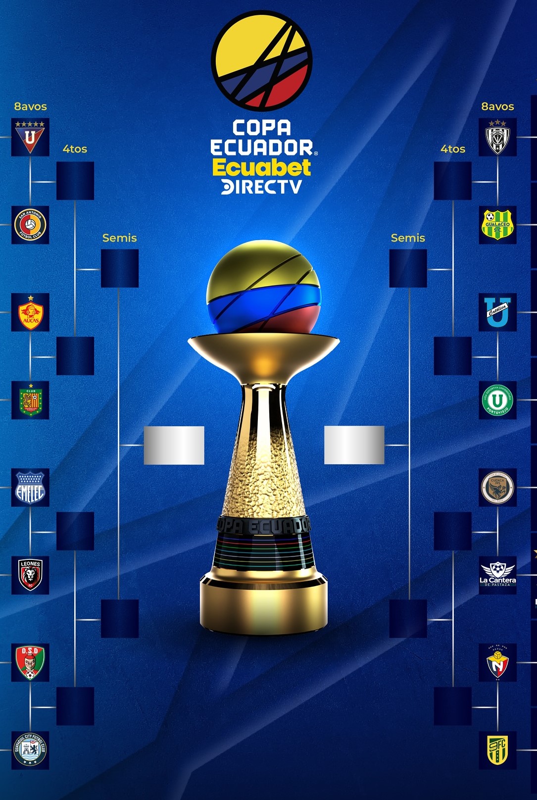 Noticia 3